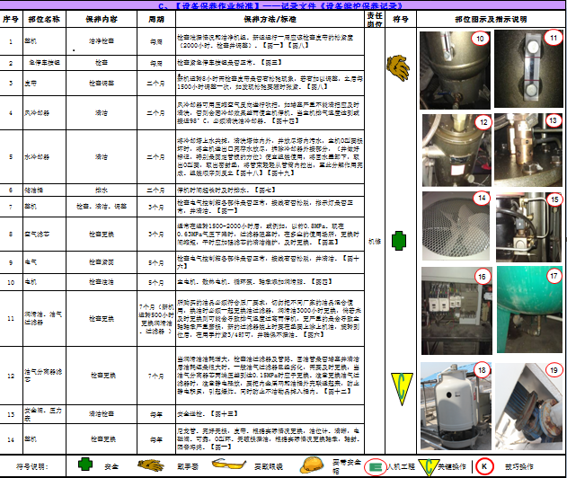 螺桿壓縮機廠家銷售