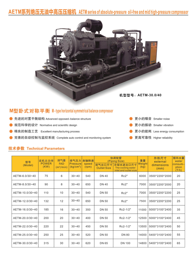 螺桿壓縮機廠家價格