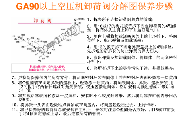 沈陽螺桿壓縮機設備