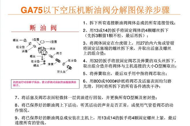 沈陽螺桿壓縮機價格