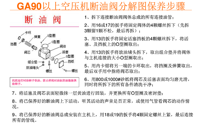 沈陽螺桿壓縮機銷售